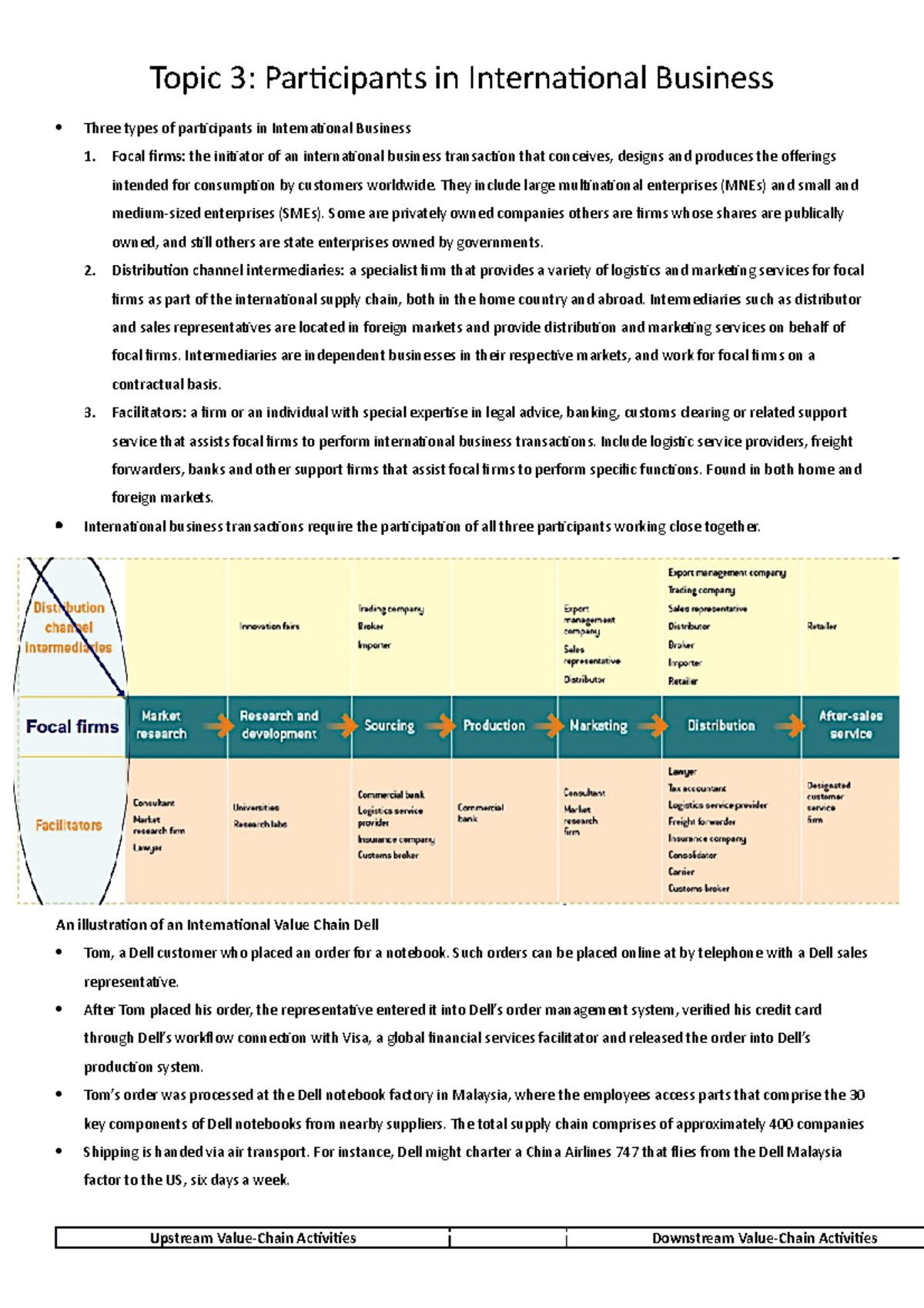 Week 3 notes - Lecture note 3 - Topic 3: Participants in International ...