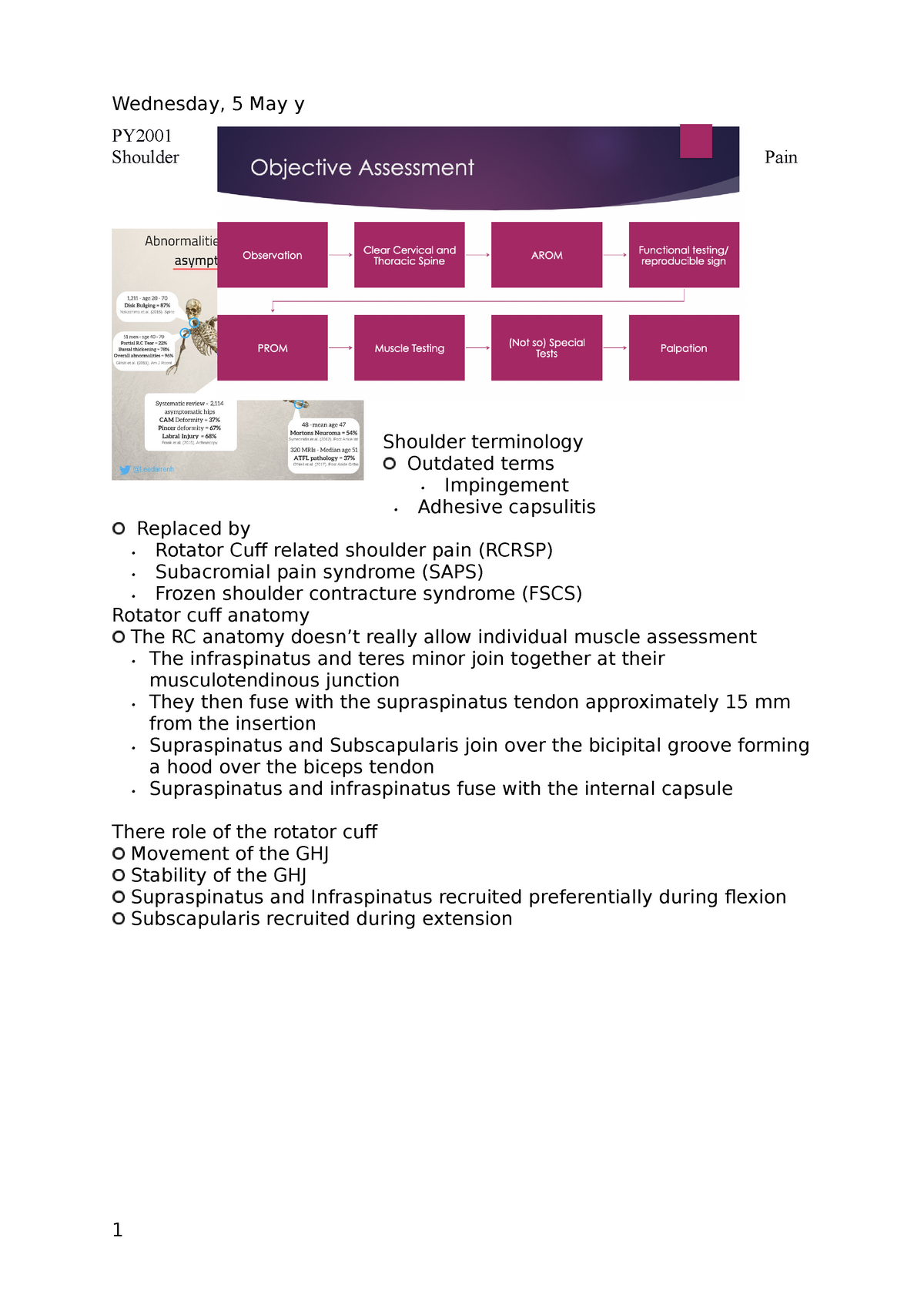 py2001-shoulder-pain-py-shoulder-pain-shoulder-terminology-outdated