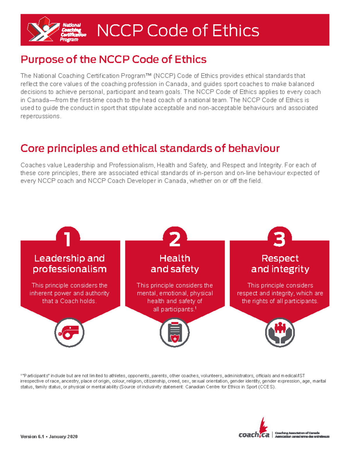 Nccp Code Of Ethics Far T Purpose Of The Nccp Code Of Ethics The