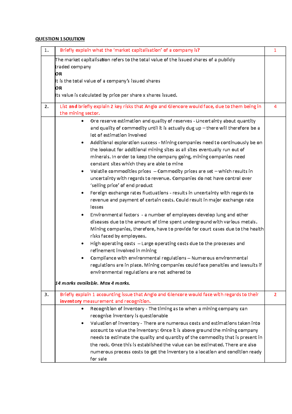For upload ACC3020W Final Exam 2023 Suggested solution 63 - QUESTION 1 ...