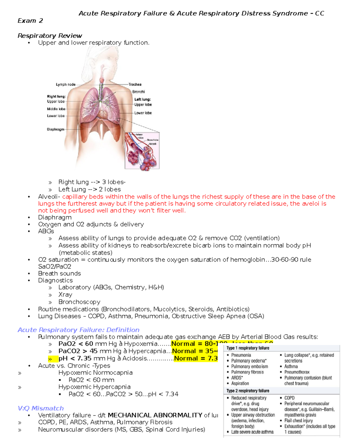 Pulmonary 1 - CC Exam 2 - Acute Respiratory Failure & Acute Respiratory ...