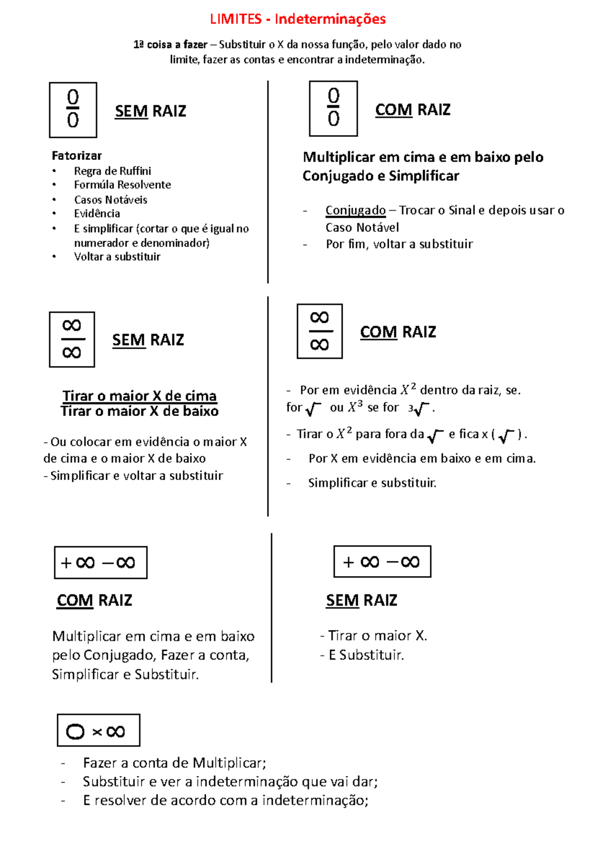 Indeterminacoes - Resolver indeterminações - 0 0 SEM RAIZ Fatorizar ...