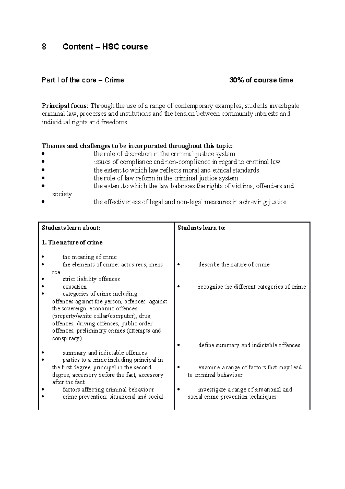 Syllabus LS - hhehehhehehehehehehe - 8 Content – HSC course Part I of ...