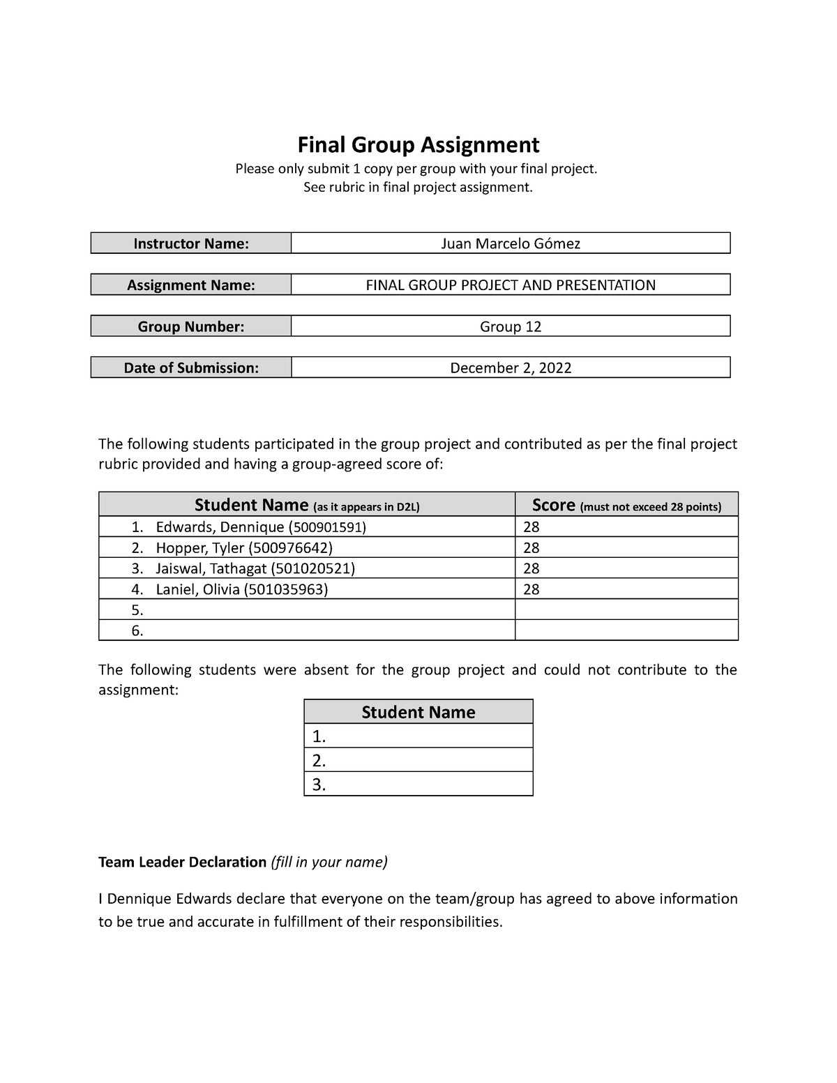 group assignment evaluation