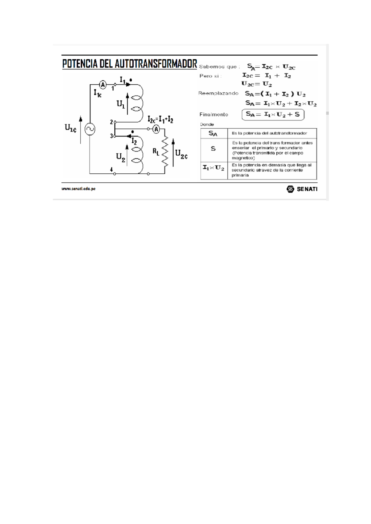 Formulas Autotrasnformador 091726 - POTENCIA DEL AUTOTRANSFORMADOR ...