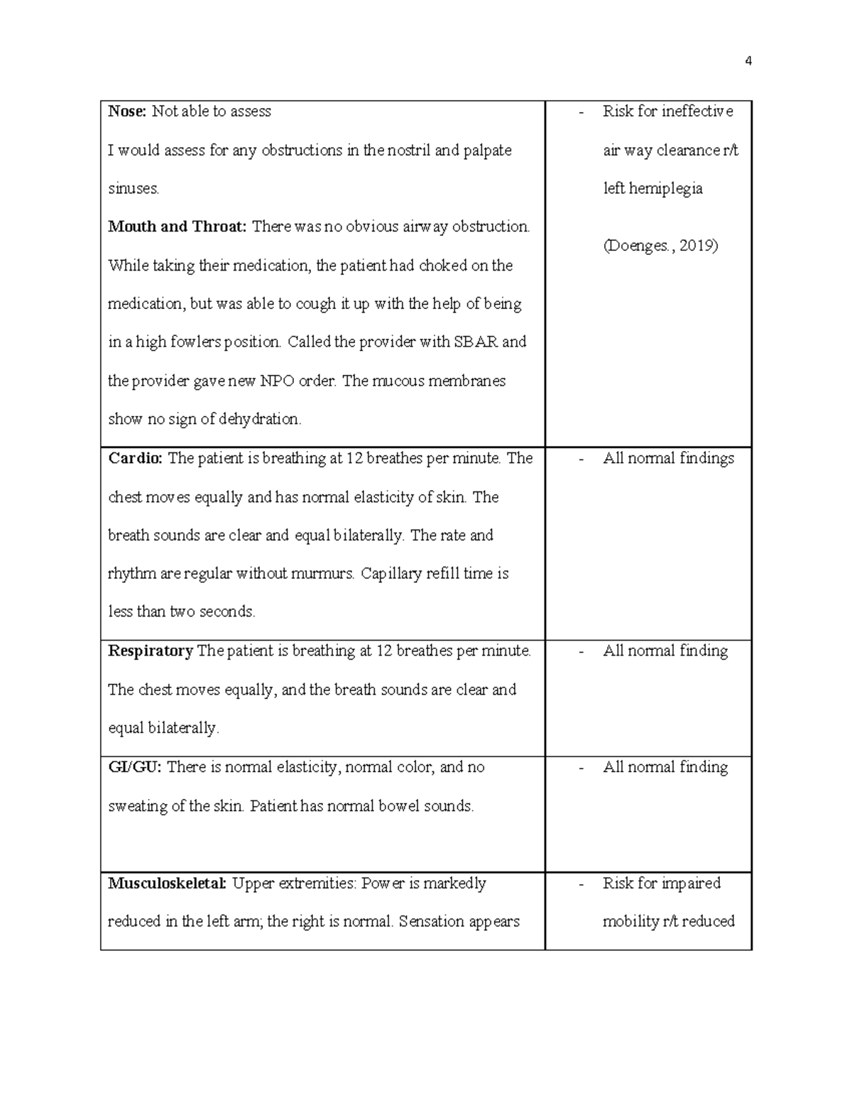 virtual-patient-care-plan-4-nurs-327-umb-studocu