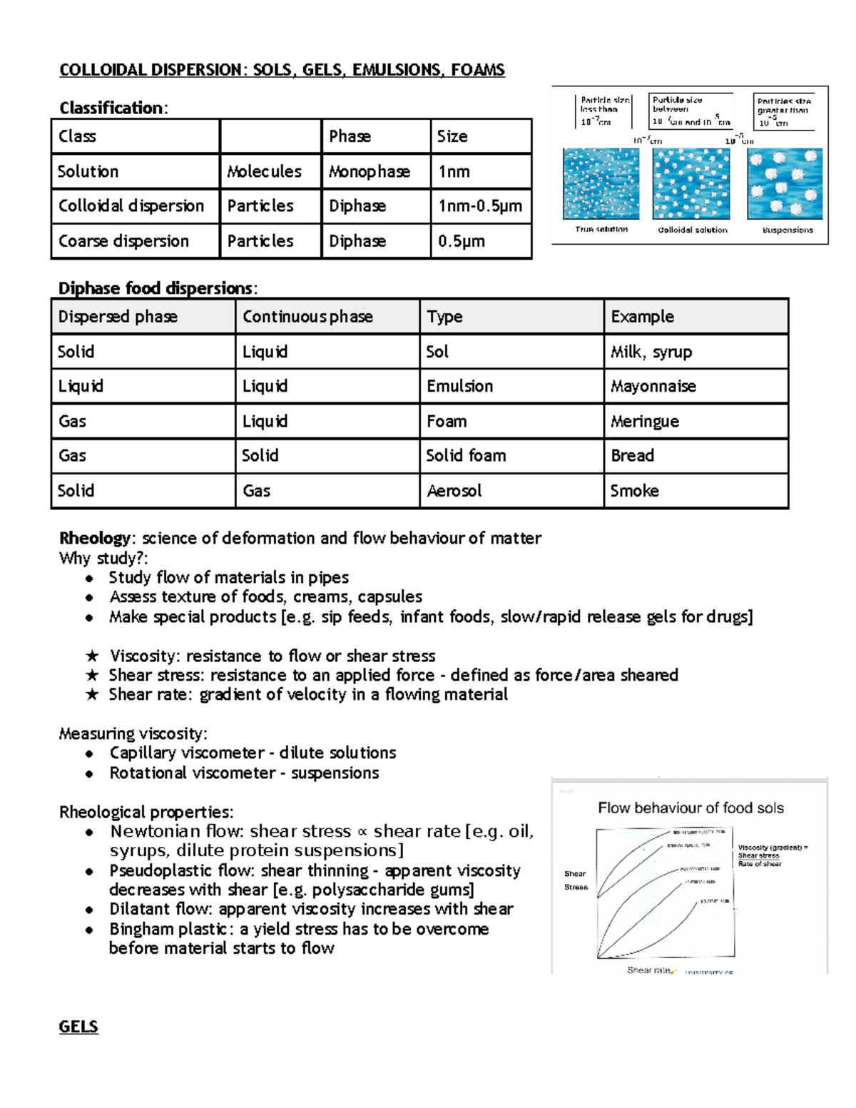 Colloidal Dispersion SOLS, GELS, Emulsions, Foams COLLOIDAL DISPERSION SOLS, GELS, EMULSIONS