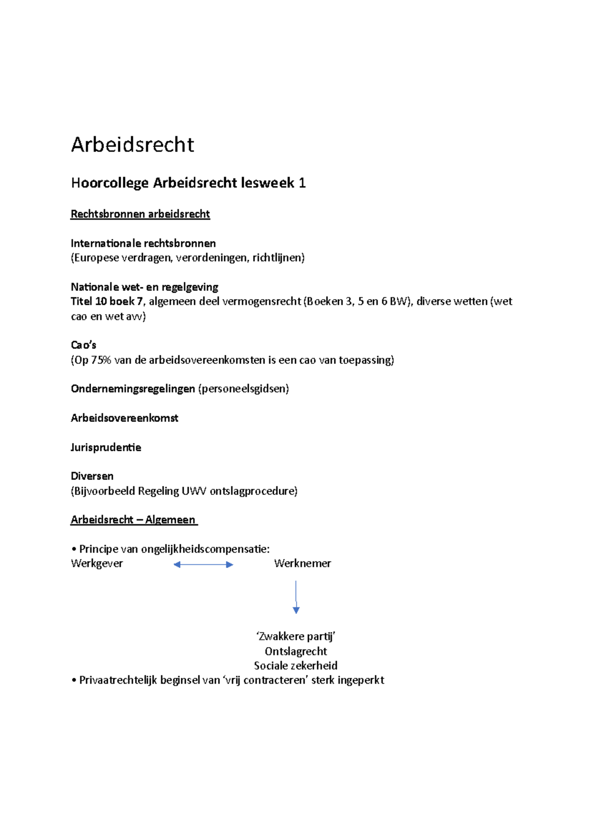 Arbeidsrecht Hoor- En Webcolleges Aantekeningen - Arbeidsrecht ...