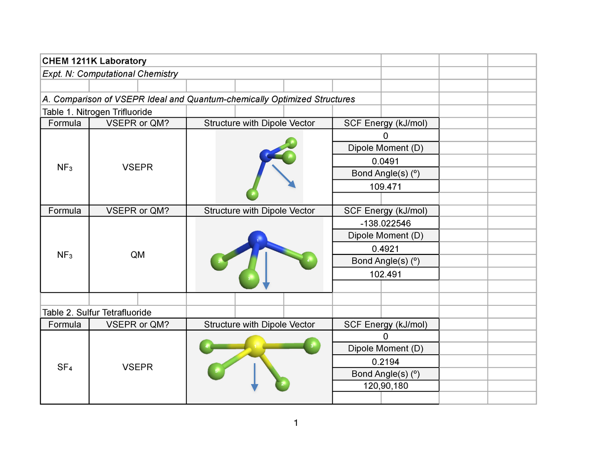 Data Tables Computational Chemistry - CHEM 1211K Laboratory Expt. N ...