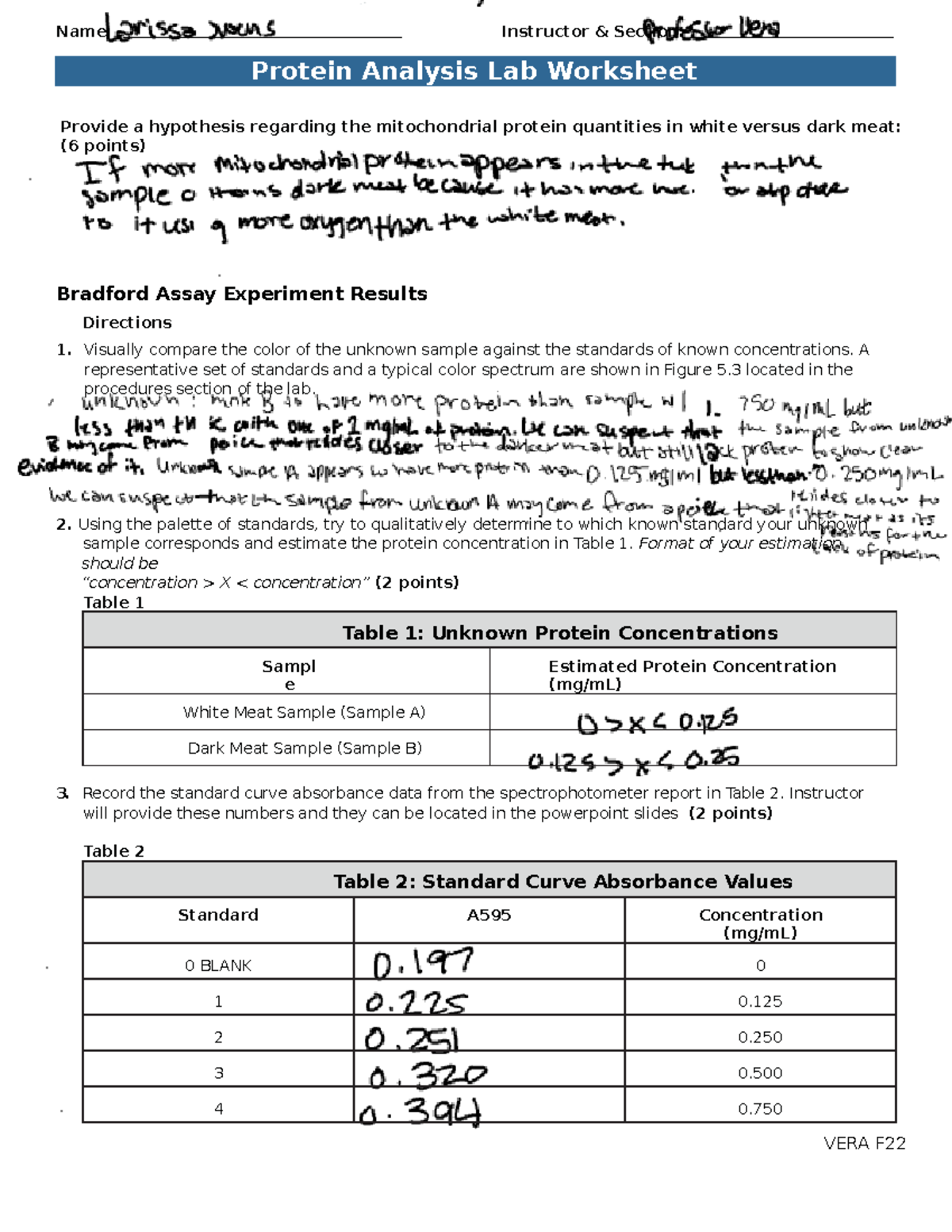 LOwens Proteinanalysis Lab - Provide a hypothesis regarding the ...
