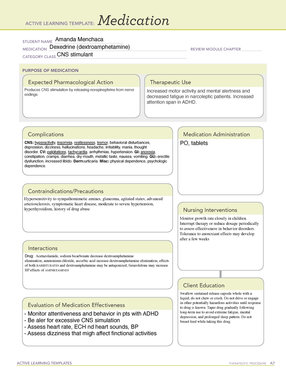 Dexedrine-MED - ATI medication card template - NUR20 Inside Medication Card Template