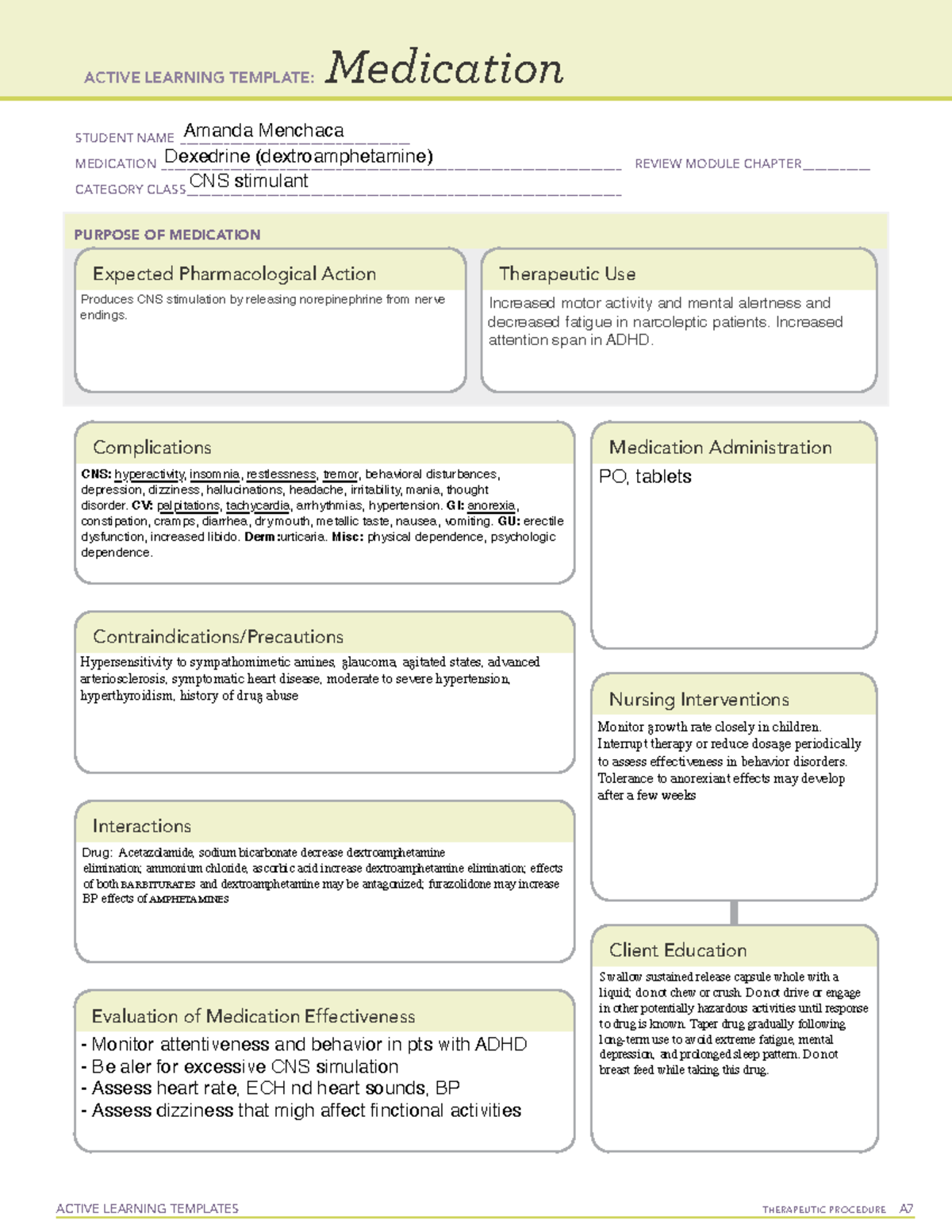 DexedrineMED ATI medication card template ACTIVE LEARNING