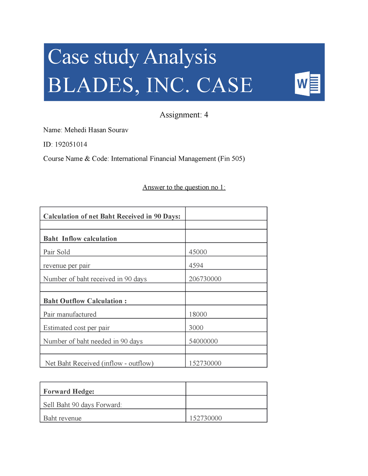 international financial management case study