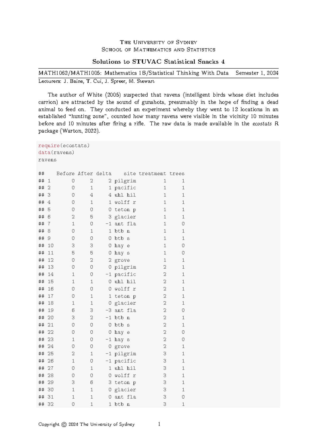 Stuvac-snacks 4-sol - sol - The University of Sydney School of ...