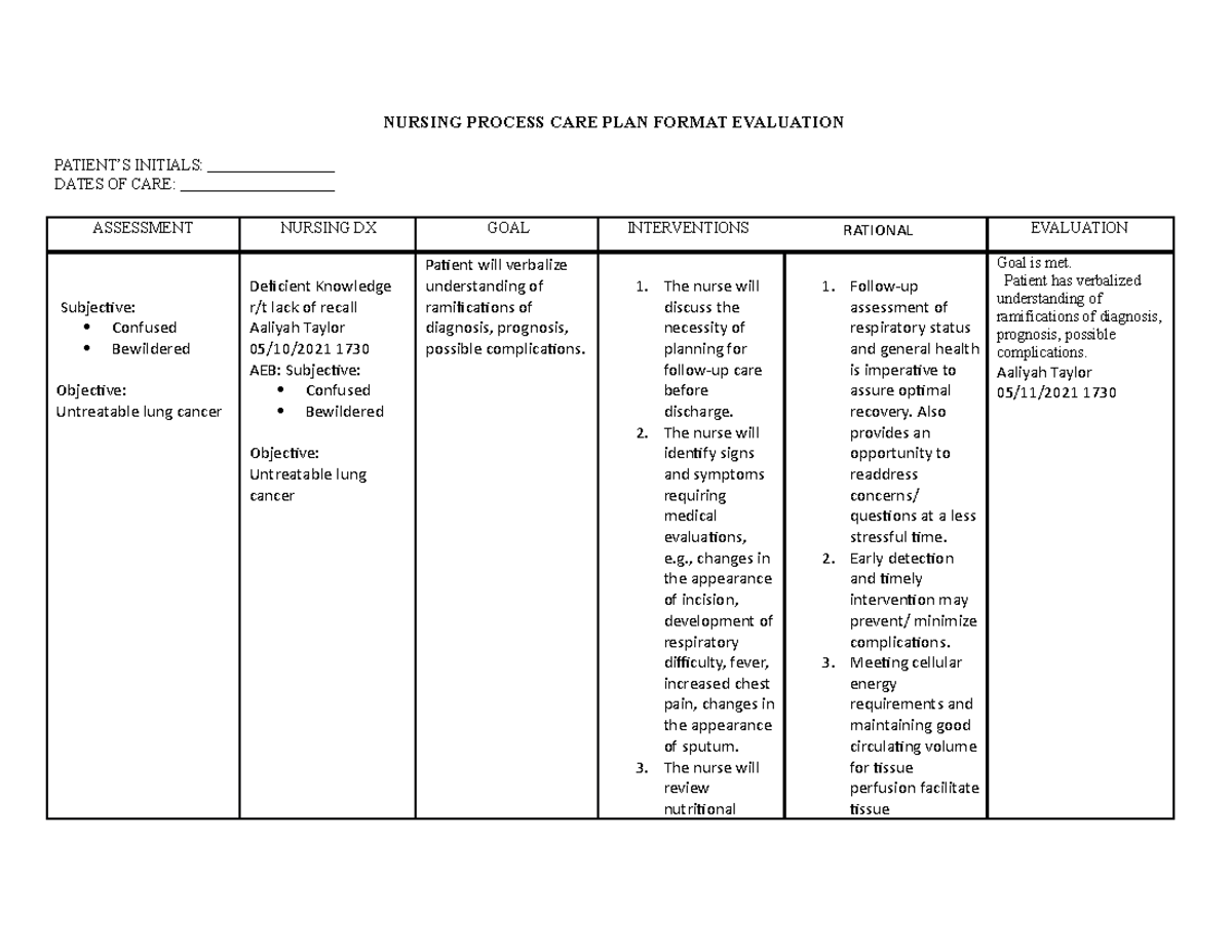 WK 6 - Nursing - NURSING PROCESS CARE PLAN FORMAT EVALUATION PATIENT’S ...