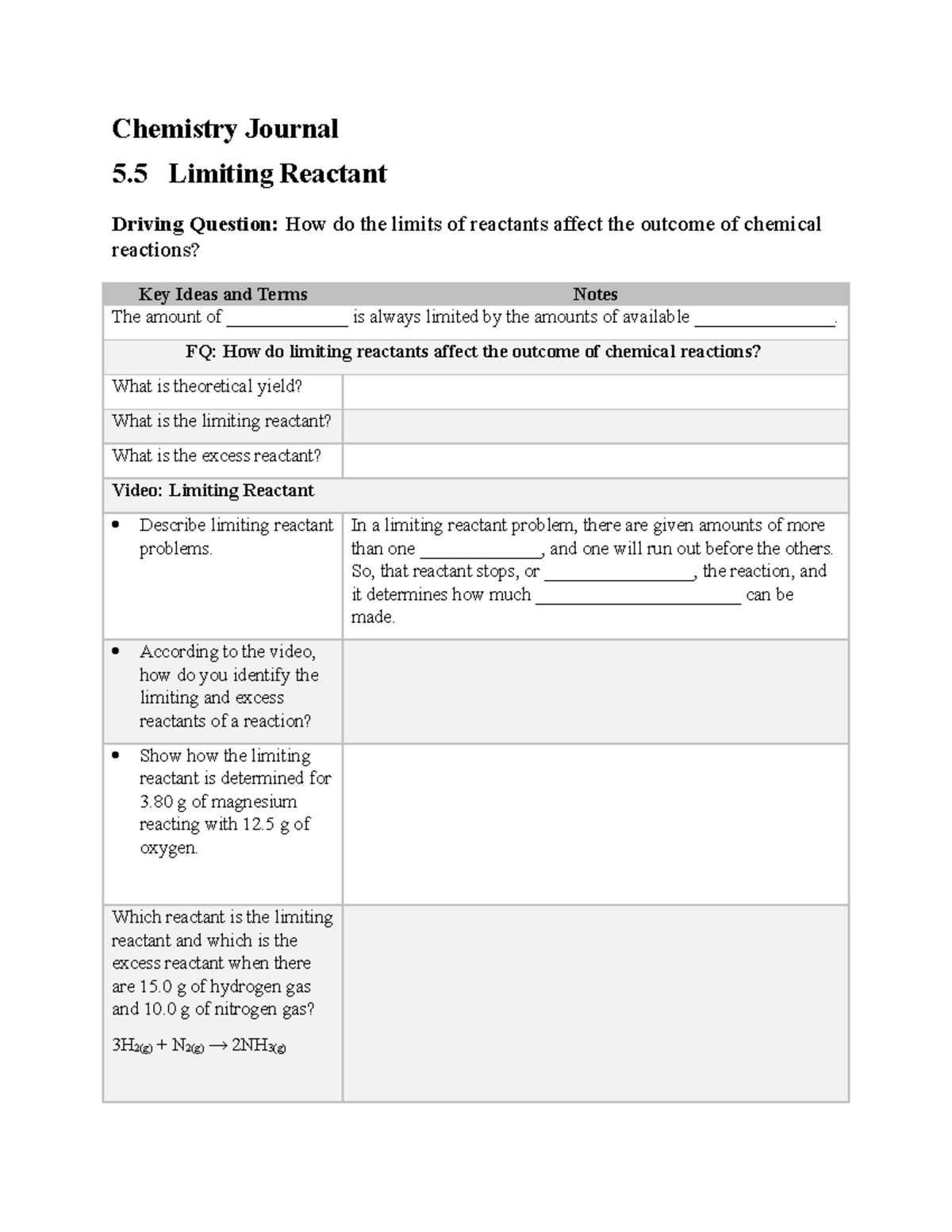 05 05 journal - chemistry - Chemistry Journal 5 Limiting Reactant ...