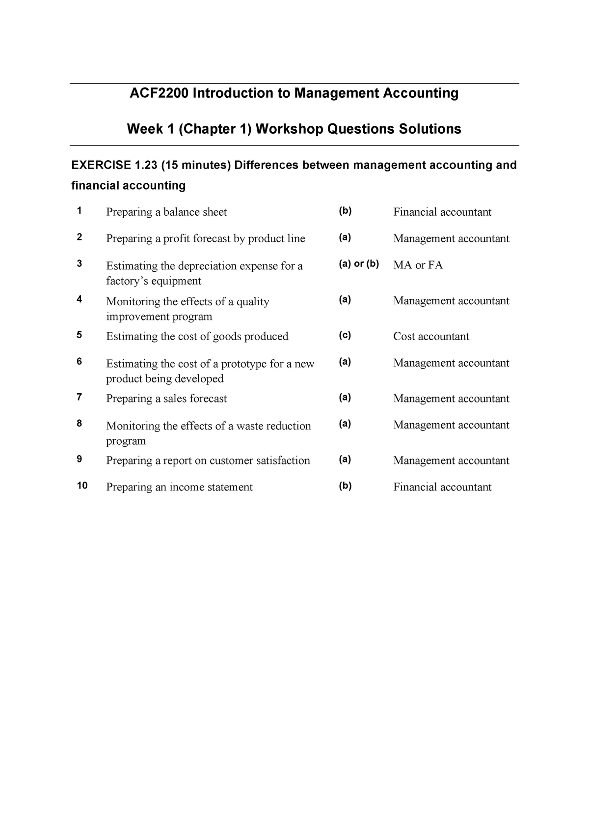 Workshop Solutions W1 - ACF2200 Introduction To Management Accounting ...