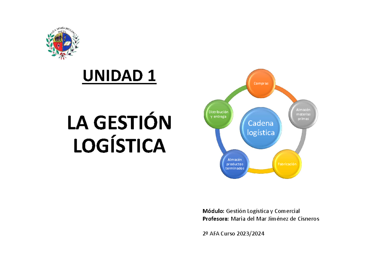 Unidad 1 La Gestión Logística Unidad 1 La GestiÓn LogÍstica Módulo Gestión Logística Y 5408