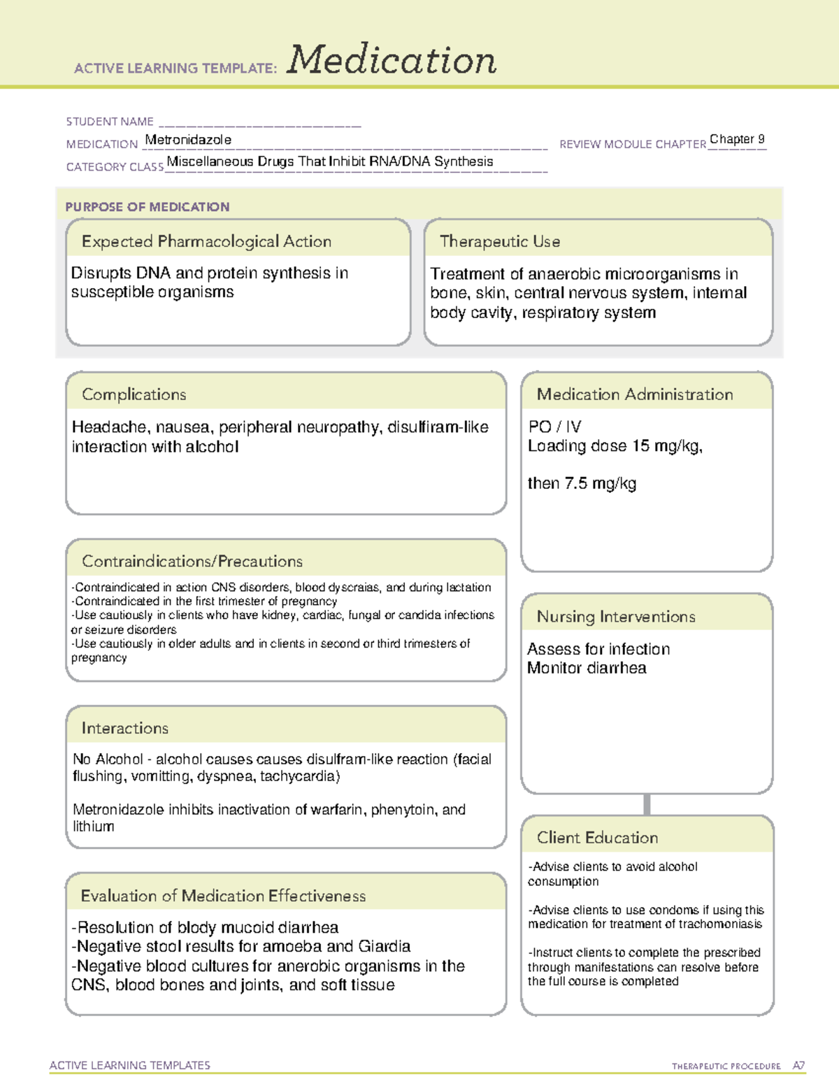 Misc Drugs That Inhibit Rnadna Synthesis - metronidazole - Olandis ...