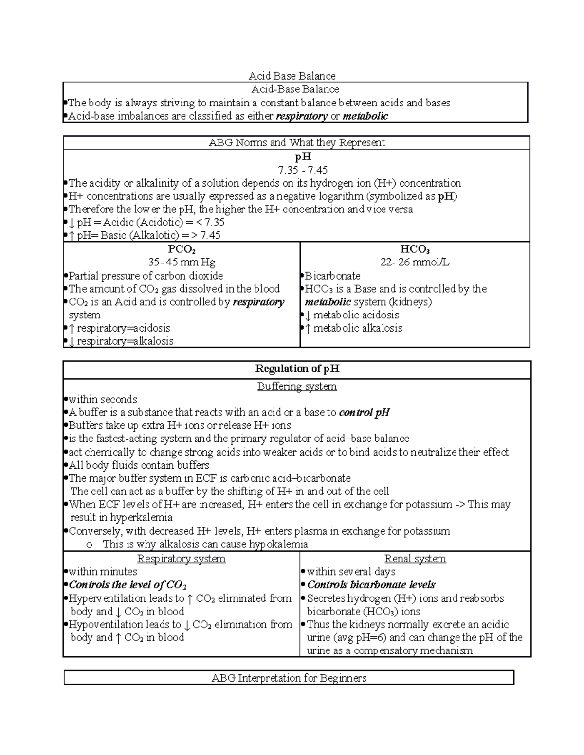 nursing-mnemonics-fluid-and-electrolytes-cheat-sheet-nclex-quiz