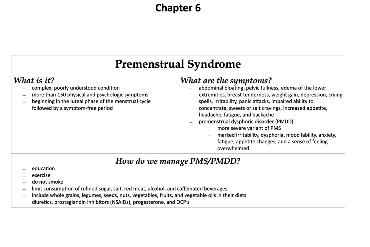 Ch6 Premenstrual Syndrome - RN 224A - Studocu