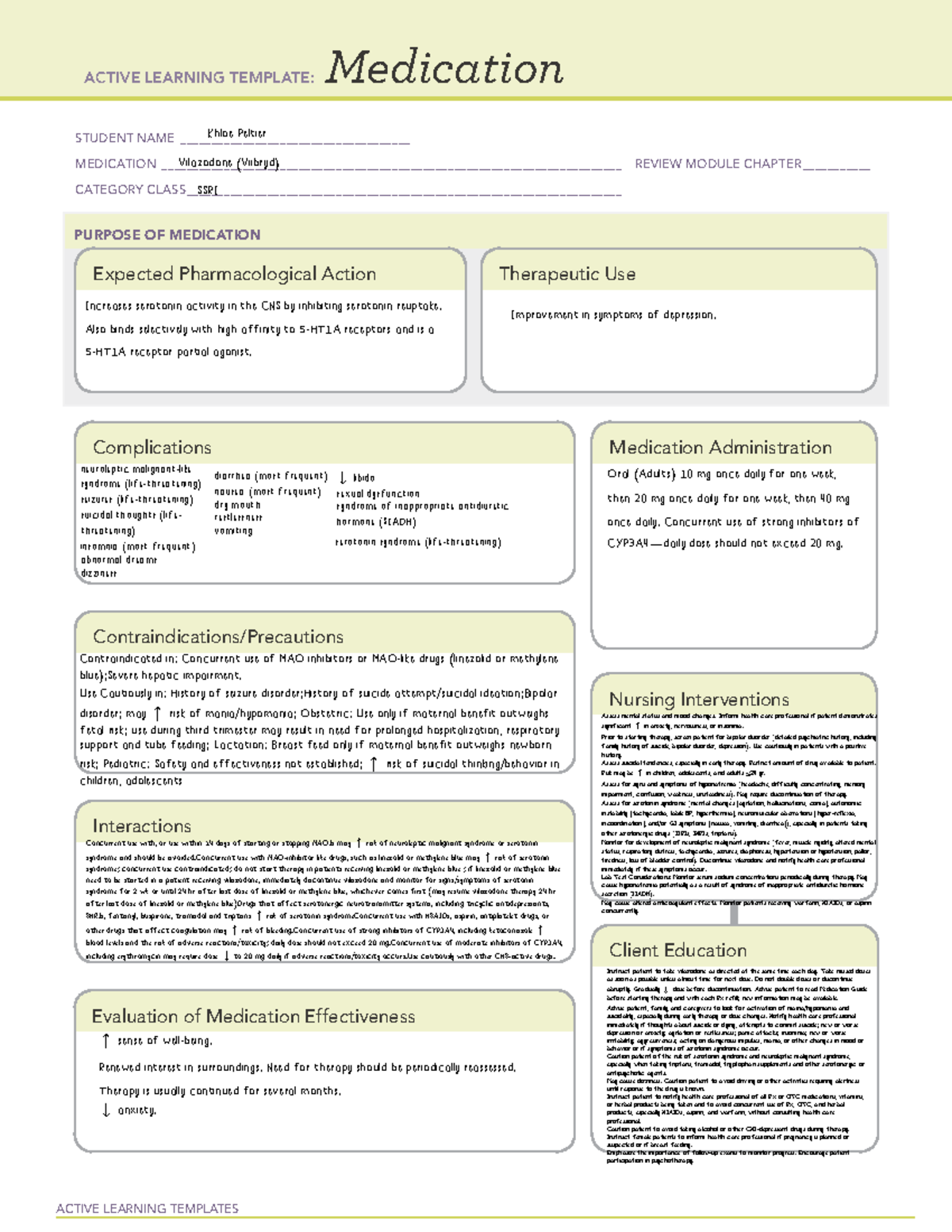 Vilazodone - Medication Card - ACTIVE LEARNING TEMPLATES Medication ...