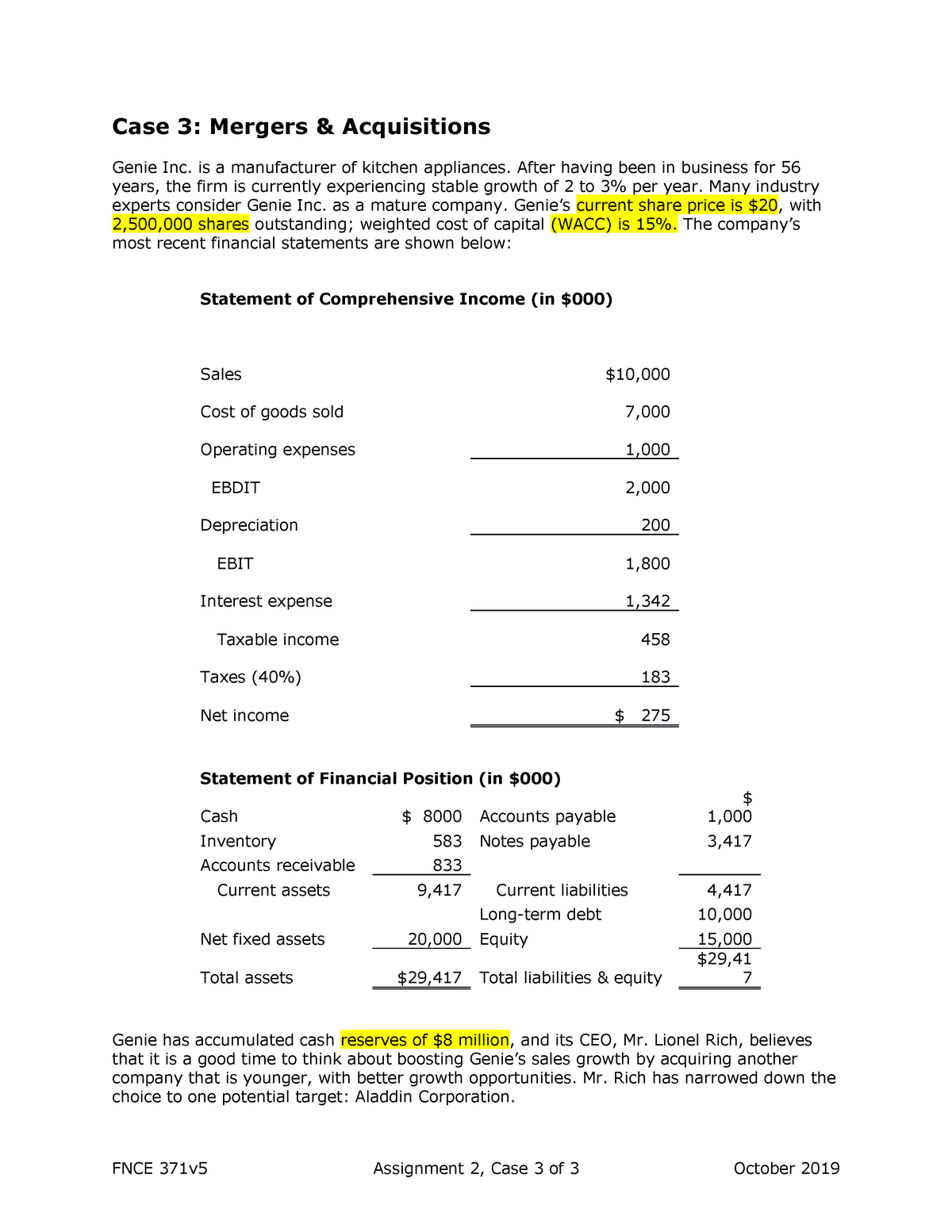 assignment provision merger