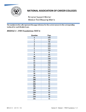 IV-6 Assigmt - Module 5 Abuse and Neglect - Module 5 – Abuse and ...