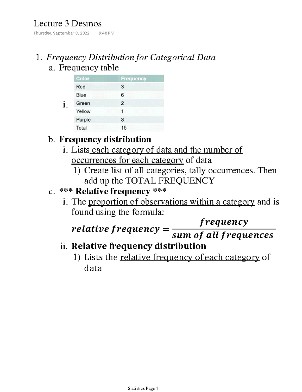 Lecture 3 Desmos Frequency Distribution for Categorical Data