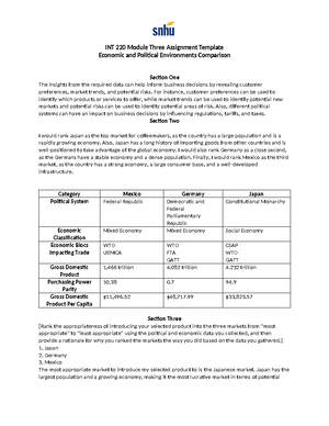 INT+220+ Milestone+TWO+(990) - INT 220 Business Brief Template Course ...