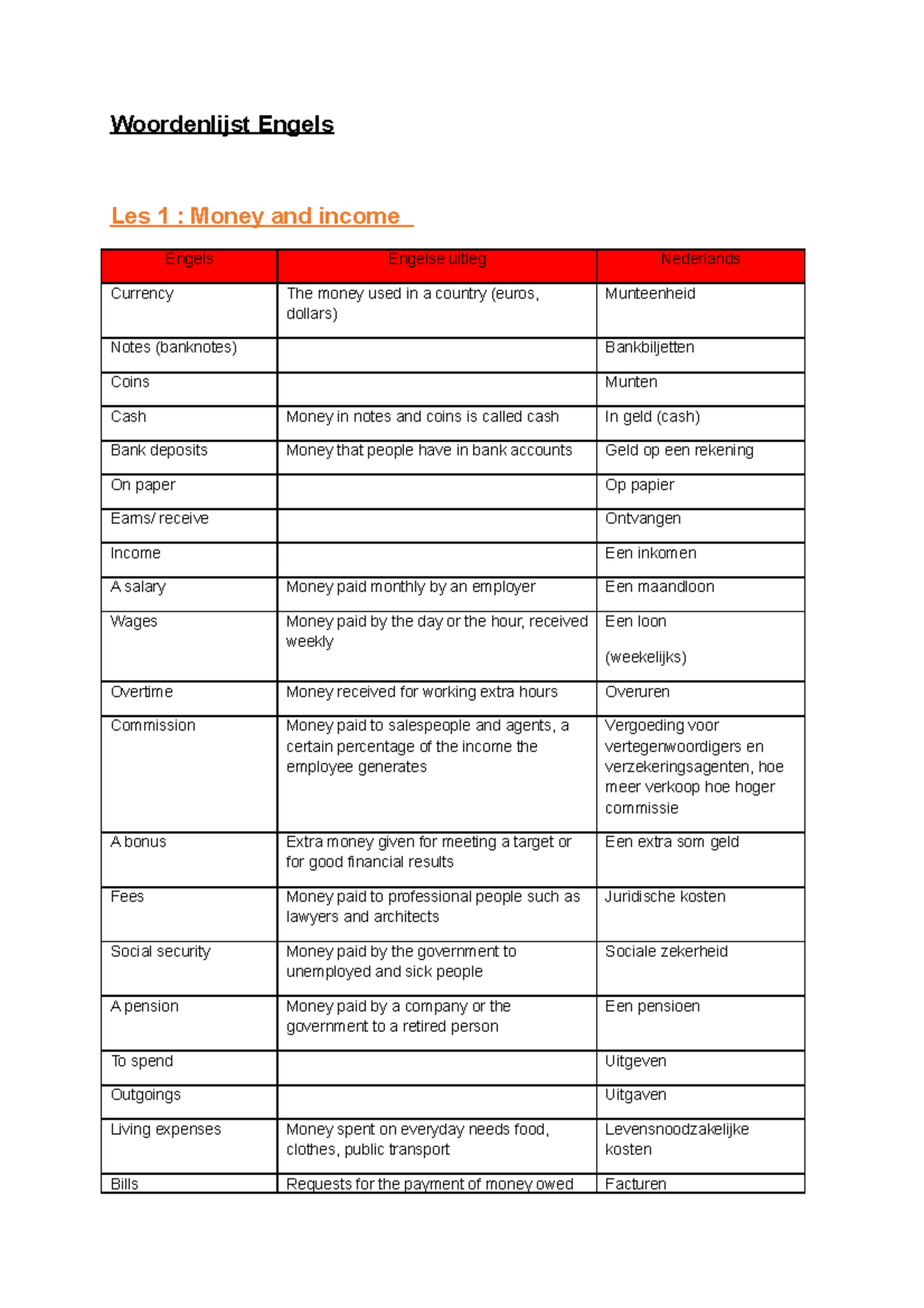 Woordenlijst-Engels - Woordenlijst Engels Les 1 : Money And Income ...