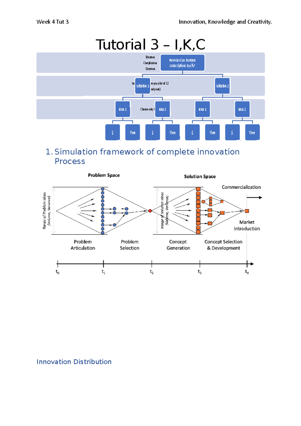 Tutorial 3 - Tutorial 3 – I,K,C 1 framework of complete innovation ...