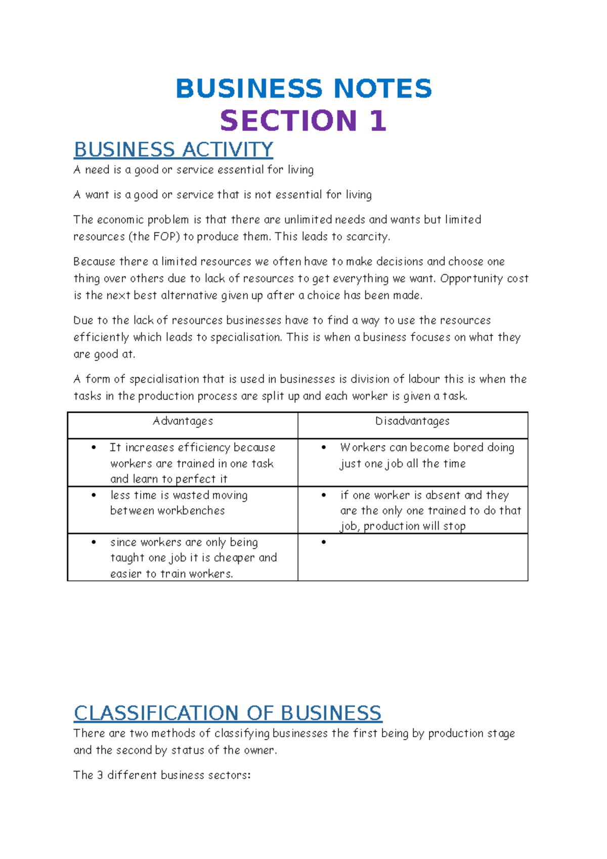 Business - BUSINESS NOTES SECTION 1 BUSINESS ACTIVITY A need is a good ...