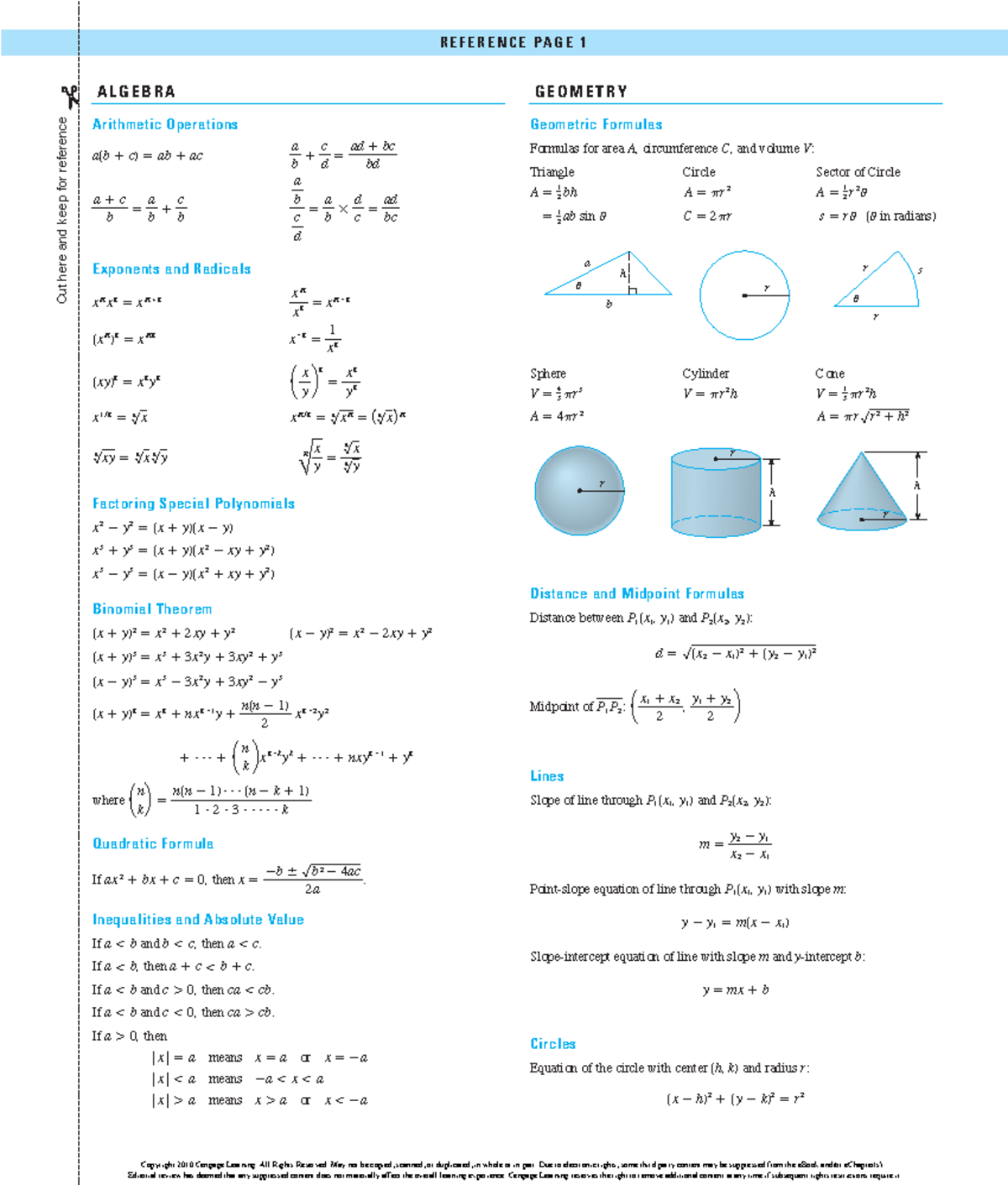 Calculus Formulas - A L G E B R A ####### Arithmetic Operations ...