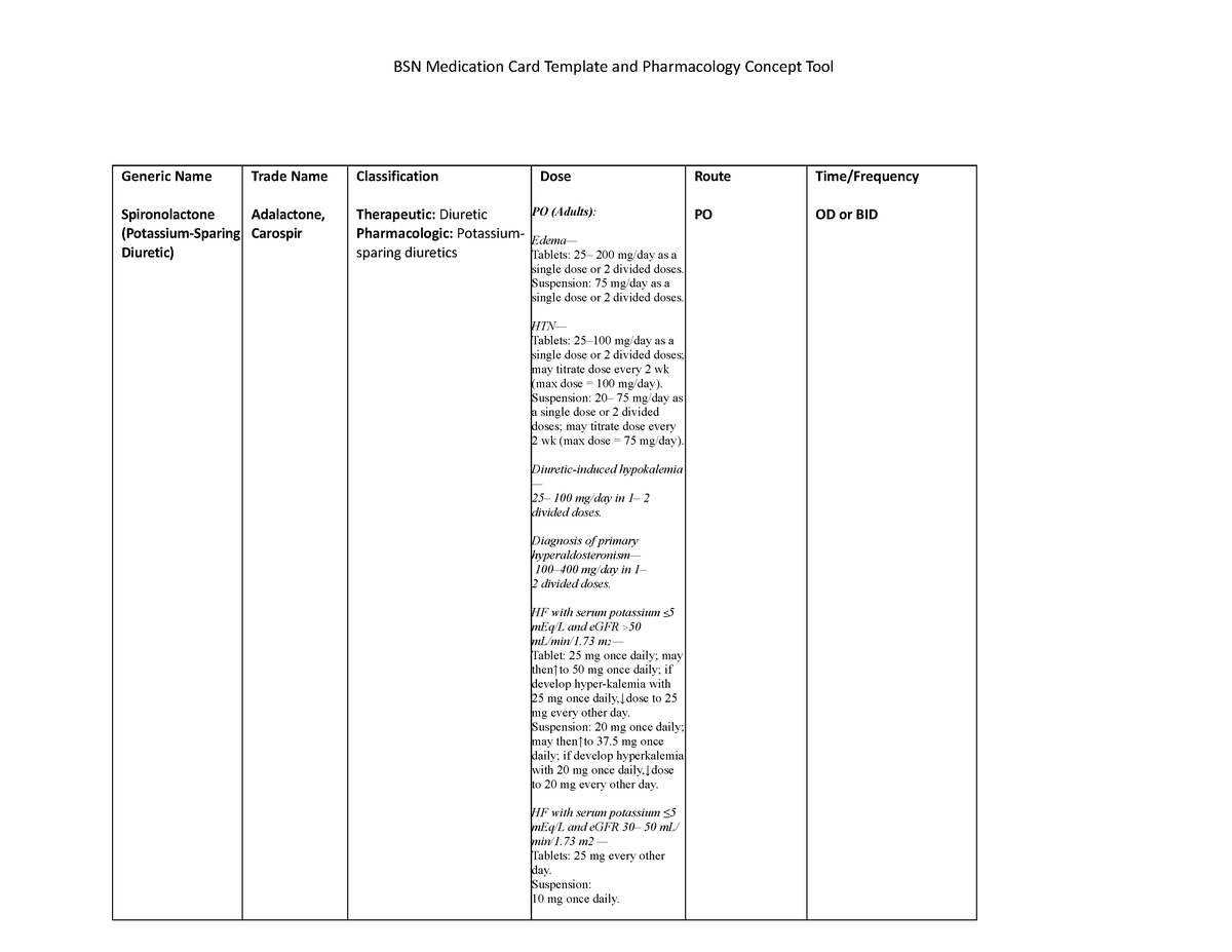 Spironolactone Med Card BSN Medication Card Template and Pharmacology