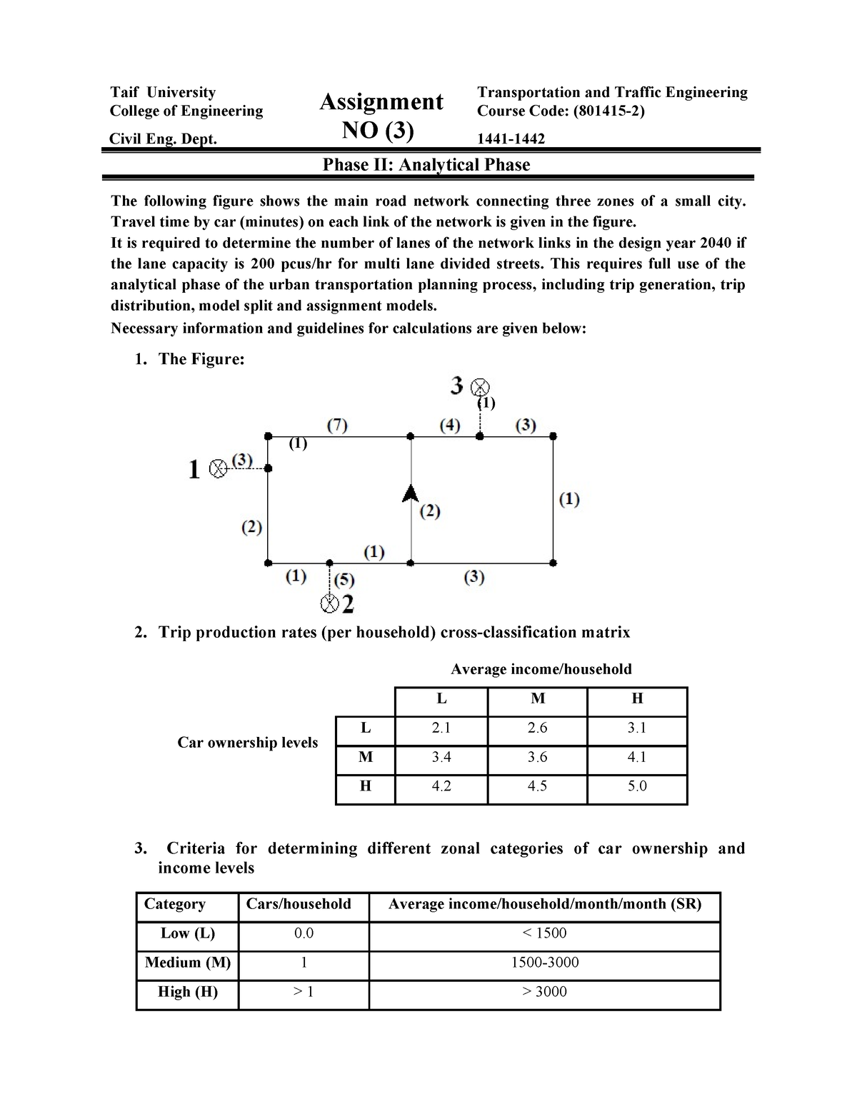 epsi analytical and problem solving exercise (apse)