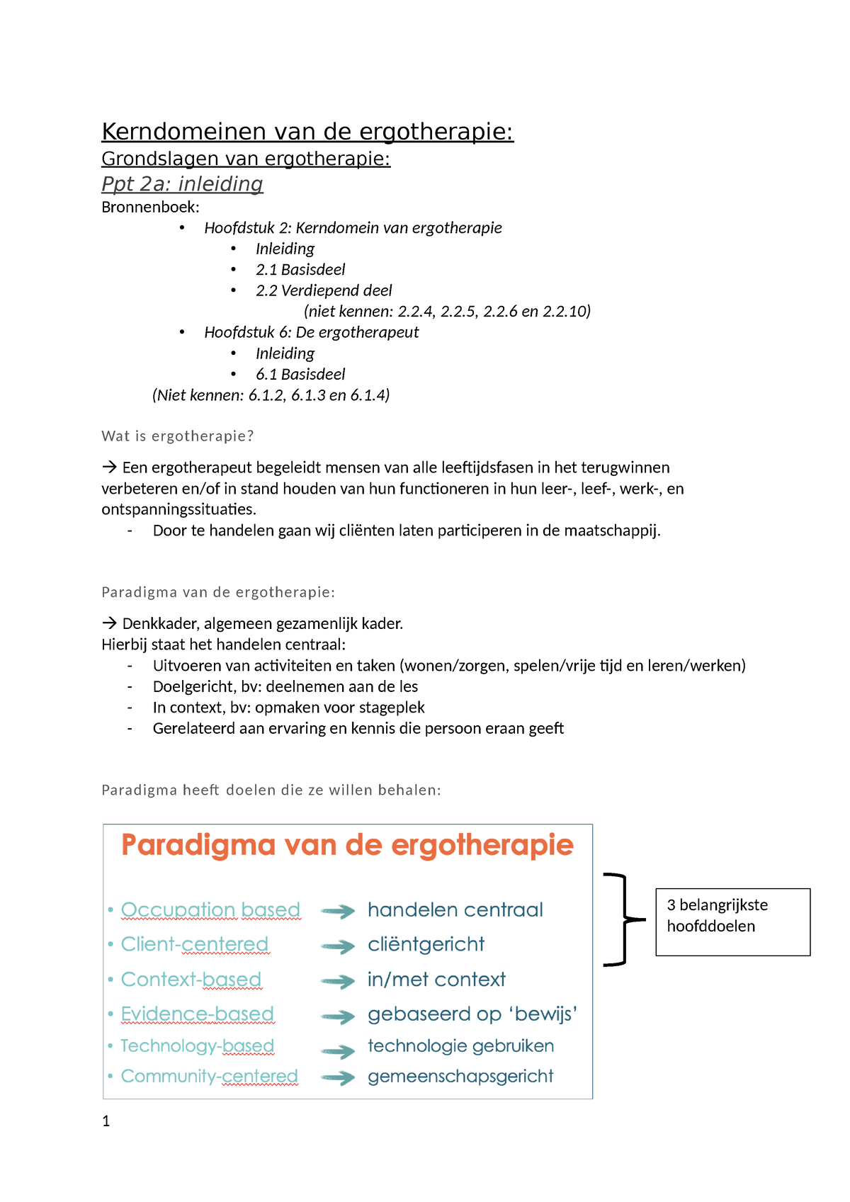 KVDE- Examen Samenvatting - Kerndomeinen Van De Ergotherapie ...