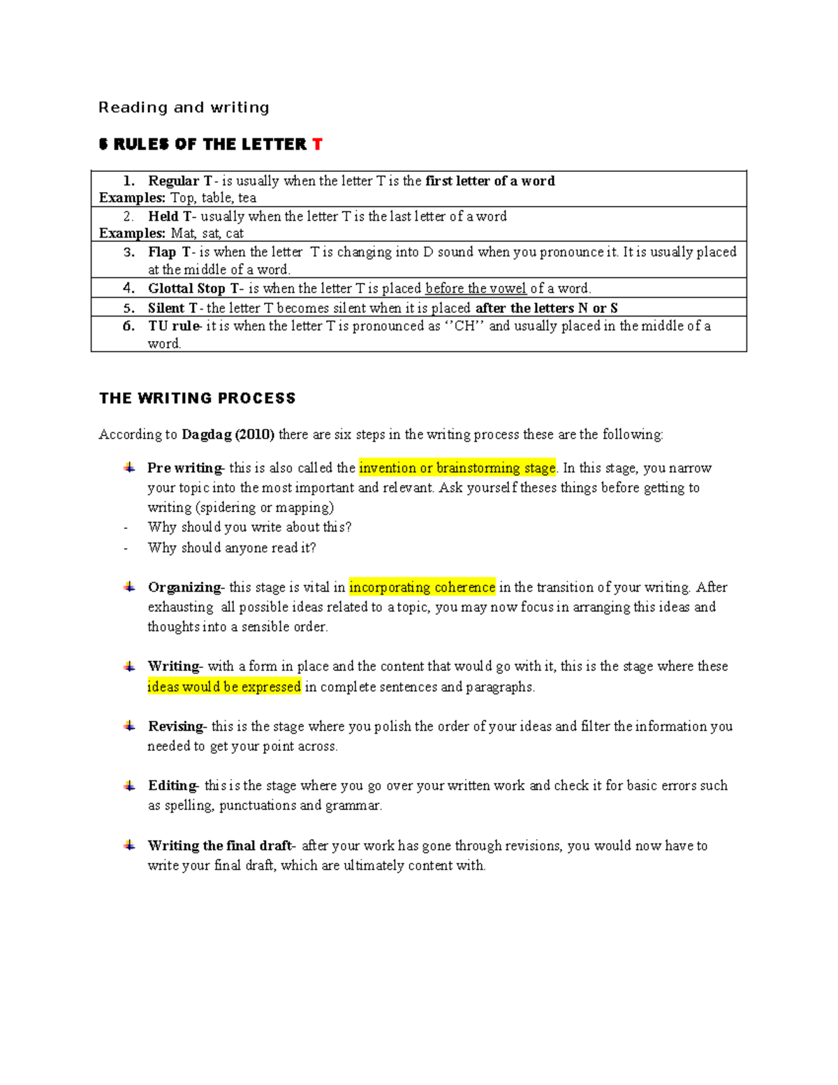 Reading and writing ehgshruhrje - Reading and writing 6 RULES OF THE ...