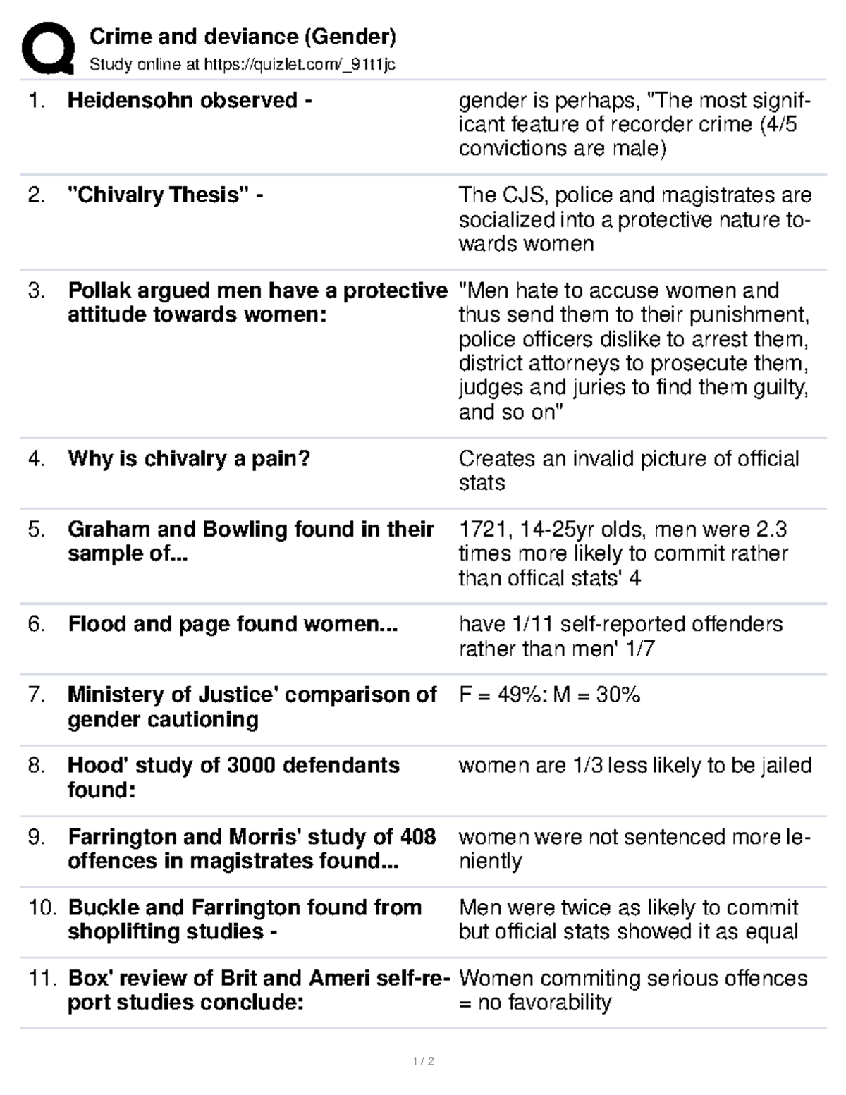Crime and deviance (Gender) Crime and deviance (Gender) Study online