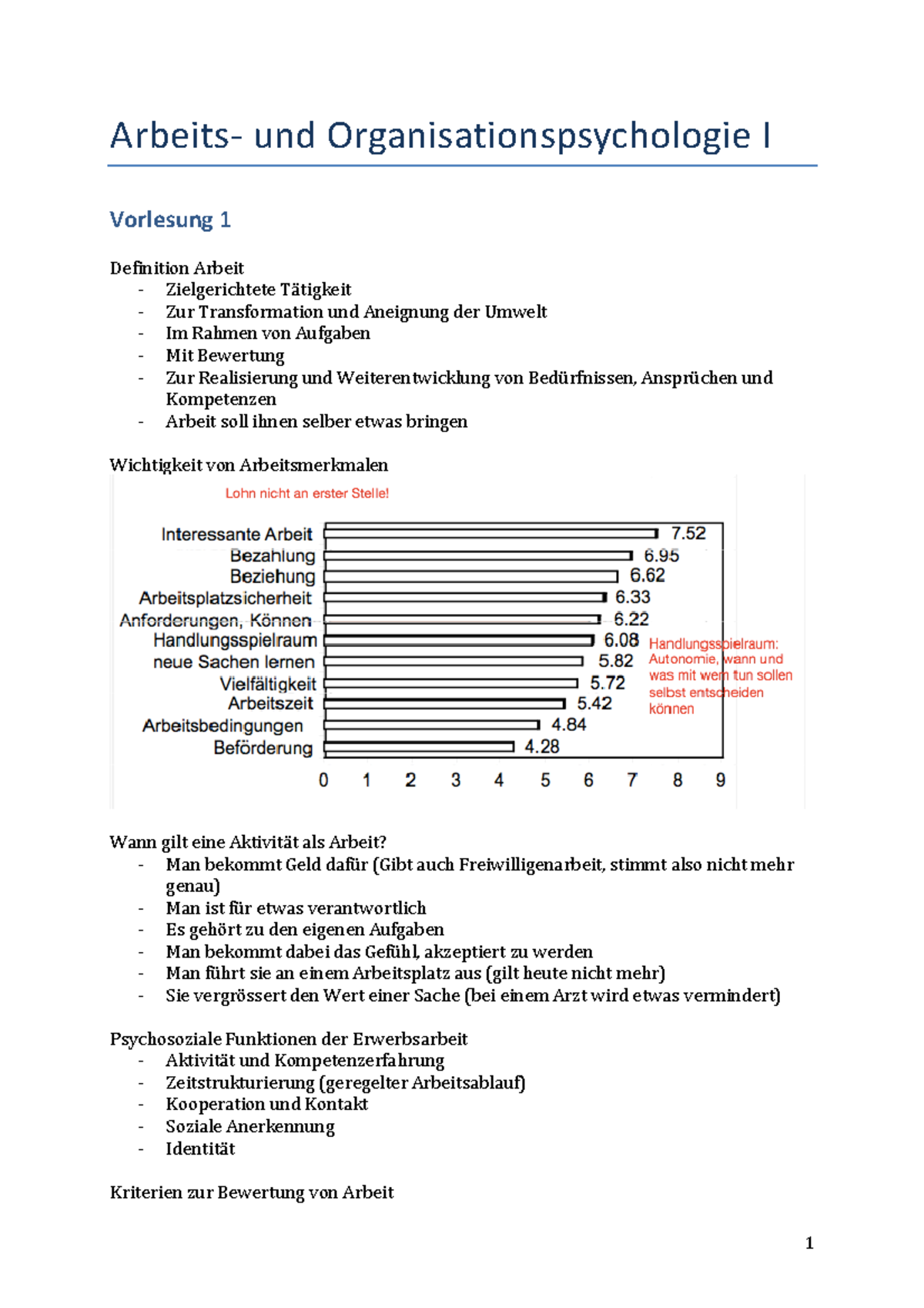 A&O I ZF - Zusammenfassung Arbeits- und Organisationspsychologie I