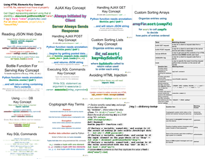 FA19-CSE115-Sample Final - CSE 115 - UB - Studocu