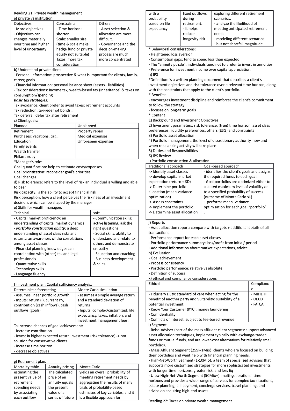 Reading 21 Notes - Chartered Financial Analyst - NEU - Studocu