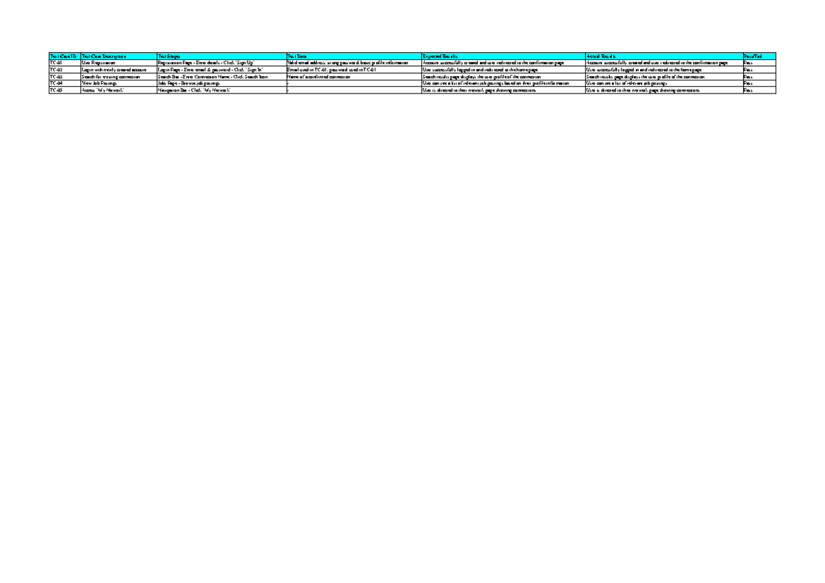 Ex1 - Create a simple test case report for linkedin web... - Test Case ...
