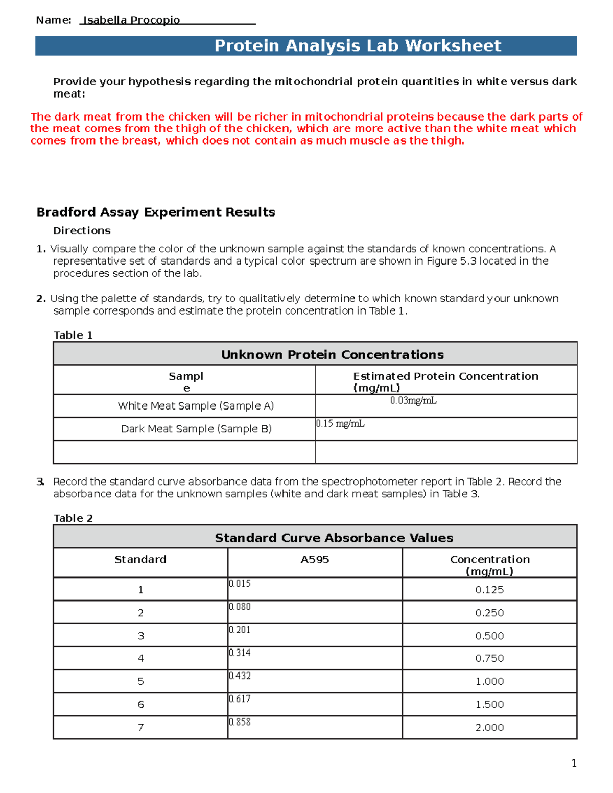 Iprocopio, Protein Analysis Lab Worksheet - Provide your hypothesis  regarding the mitochondrial - Studocu