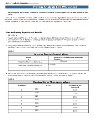 Iprocopio, Protein Analysis Lab Worksheet - Provide your hypothesis  regarding the mitochondrial - Studocu