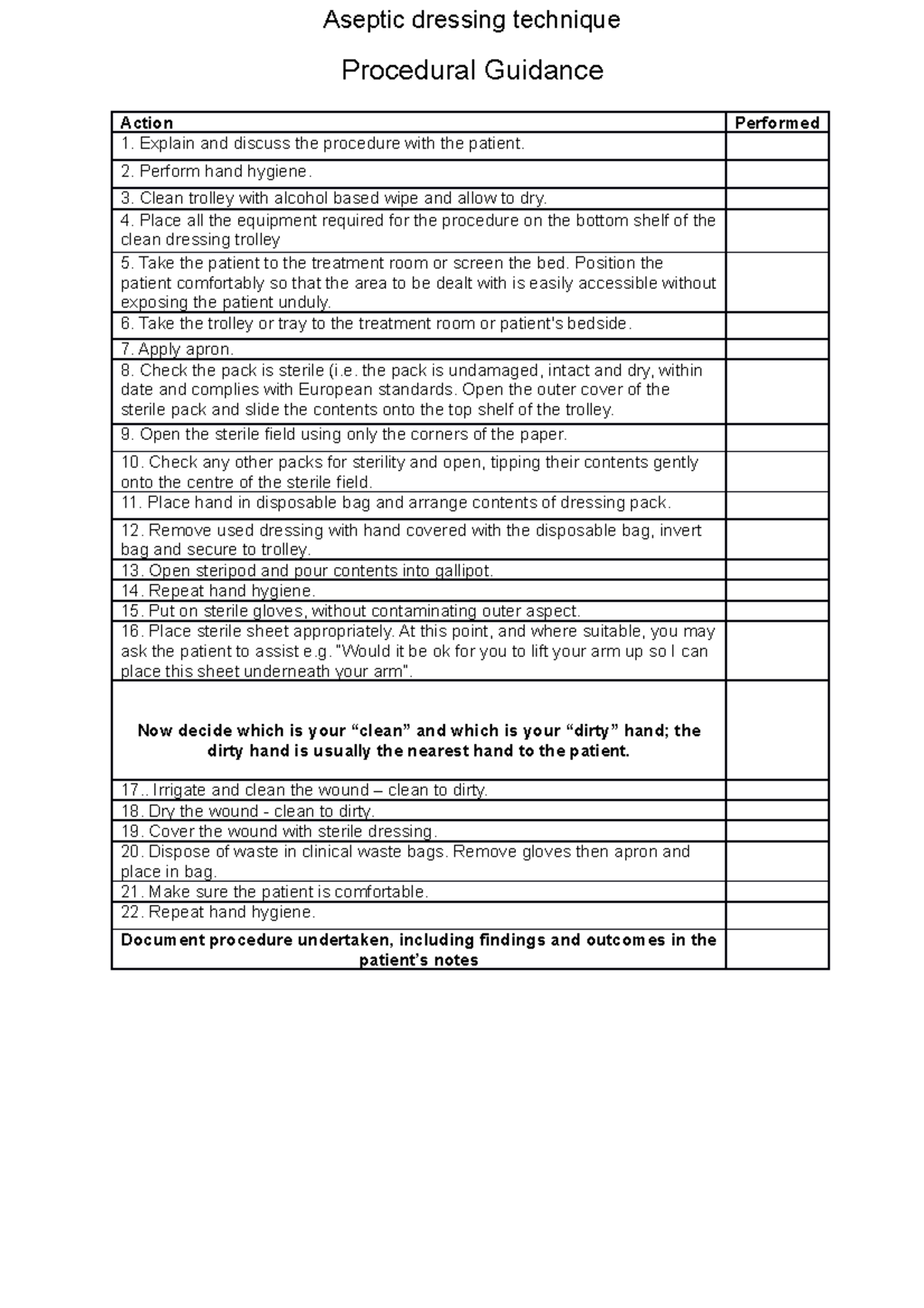 Aseptic dressing technique - Aseptic dressing technique Procedural ...