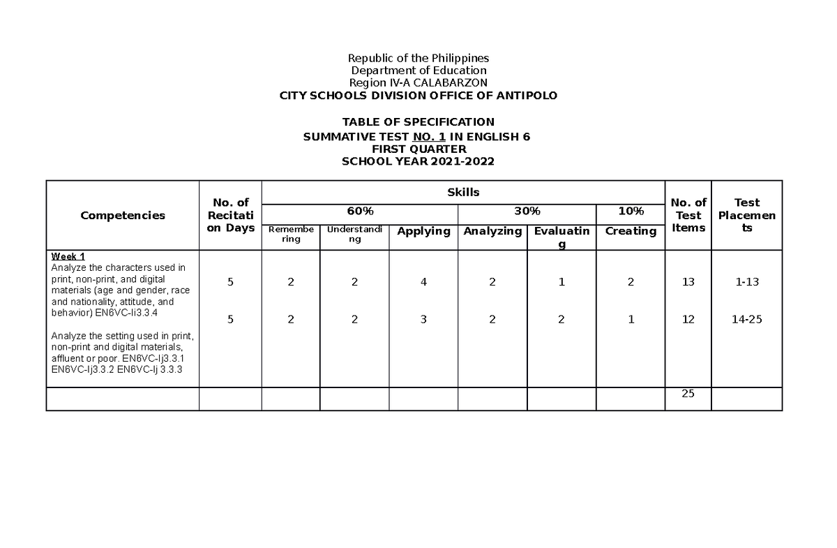 1st-qt-in-english-tos-summative-test-no-republic-of-the