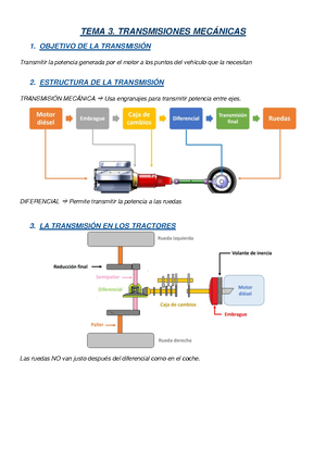 [Solved] Qu Elemento Es El Encargado De Transmitir El Movimiento Que ...