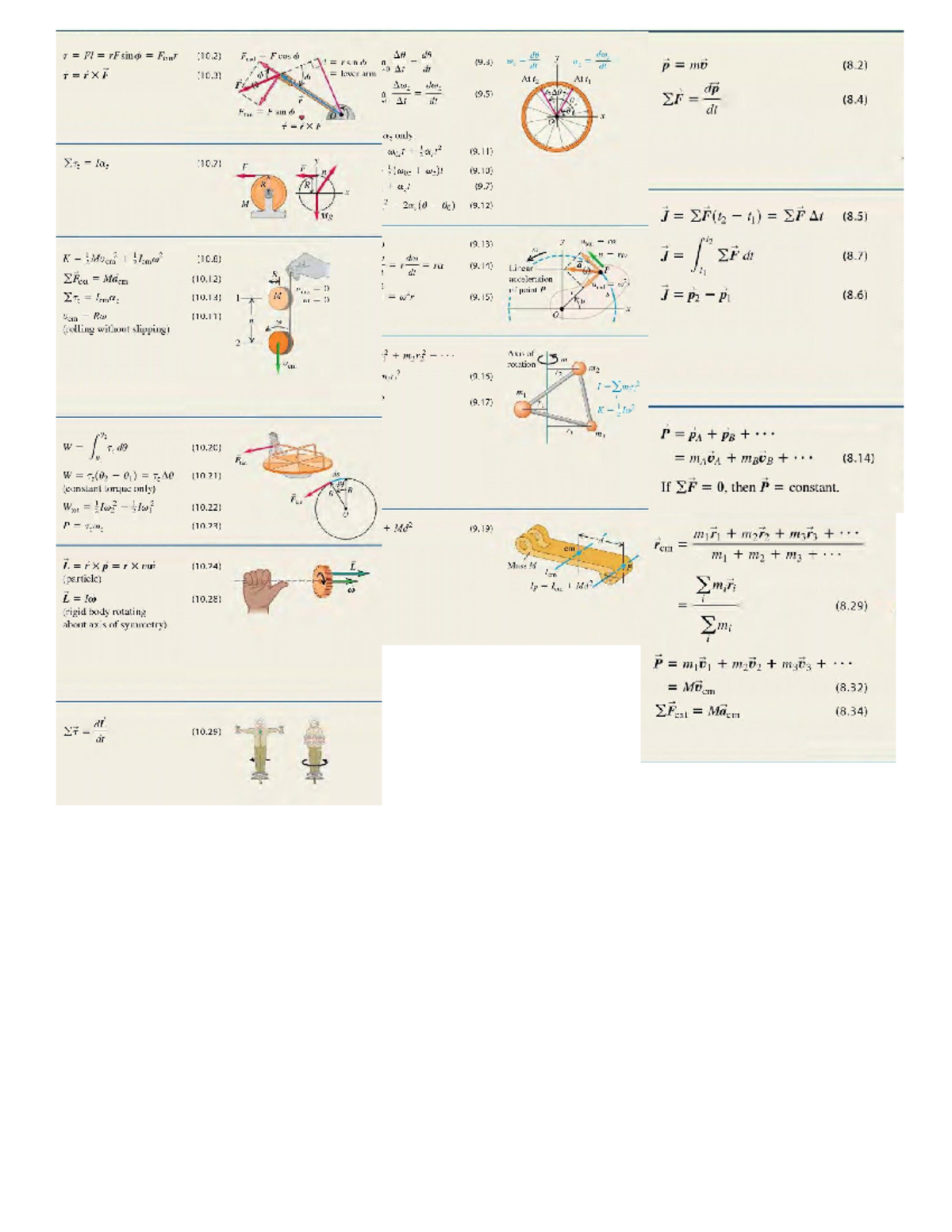 Physics Test 2 - PHY 2048C - Studocu