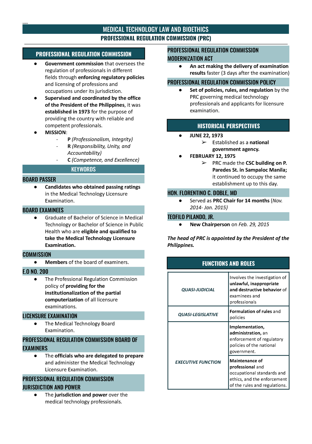 Mtlaw PRC - HOPE THIS HELPS FOR YOUR EXAMS. - hhhhhhh MEDICAL ...